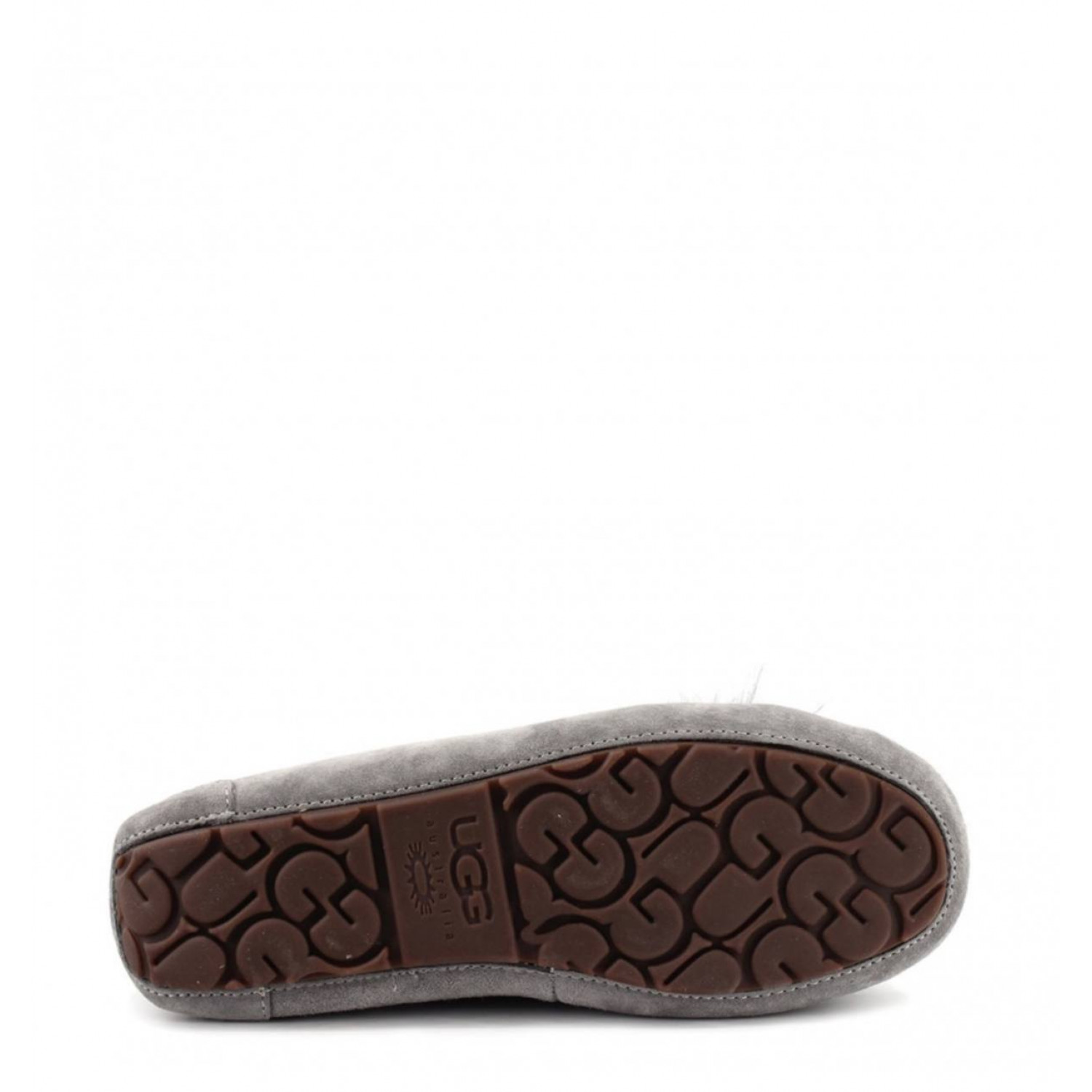 UGG Dakota Pom Pom Grey