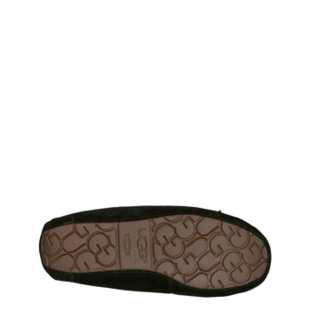 UGG Dakota Black
